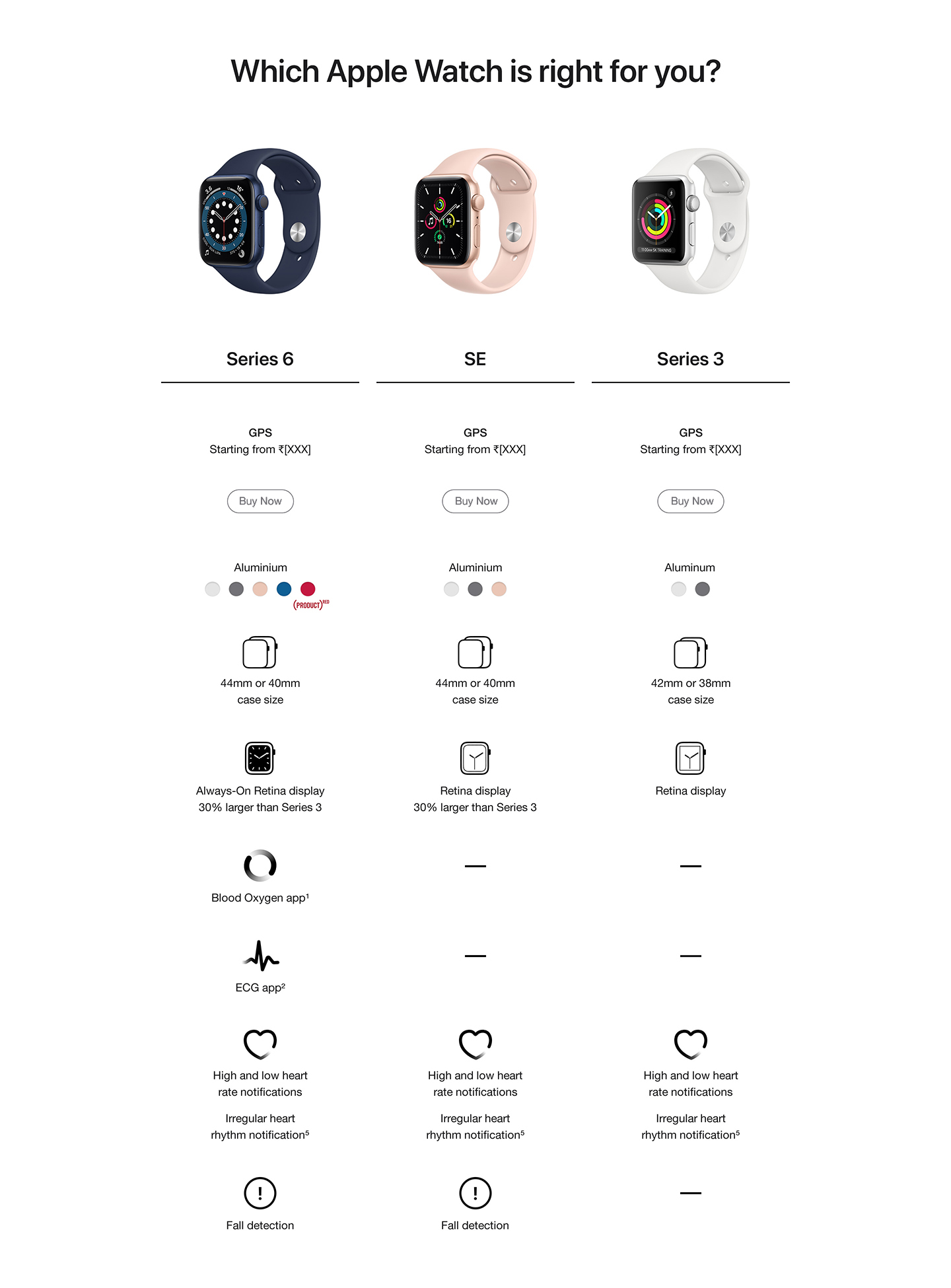 Apple Watch-SE Series