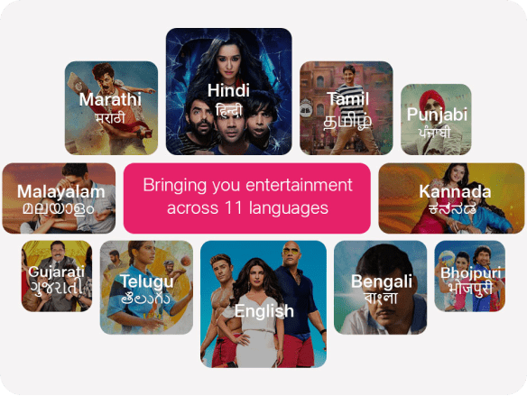Bringing you entertainment across 11 languages