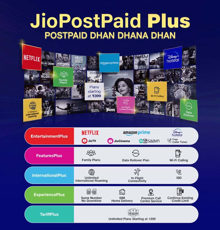 JioPostpaid Plus Plans