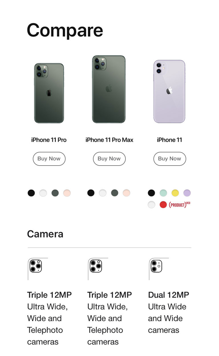 iPhone 11 Buy Now